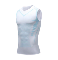Fit Axion 